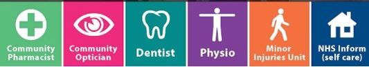 Pharmacy, Optician, Dentist, Physio, Minor Injuries Unit, NHS Inform Self Care Services For You in Lanarkshire 