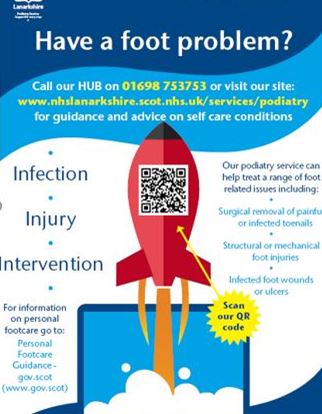 Foot Podiatry Problem